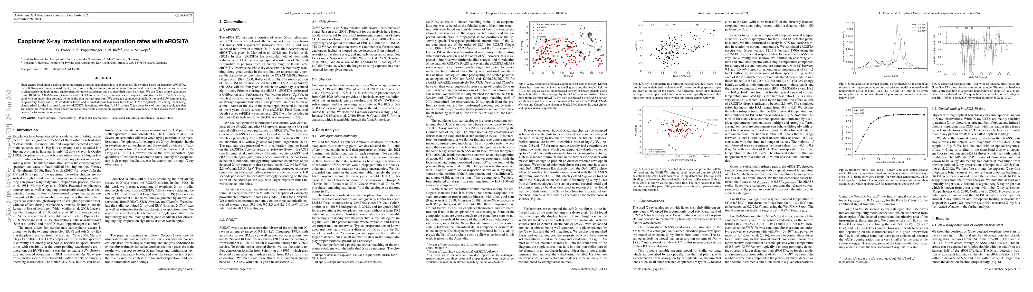 Thumbnail for Exoplanet X-ray irradiation and evaporation rates with eROSITA