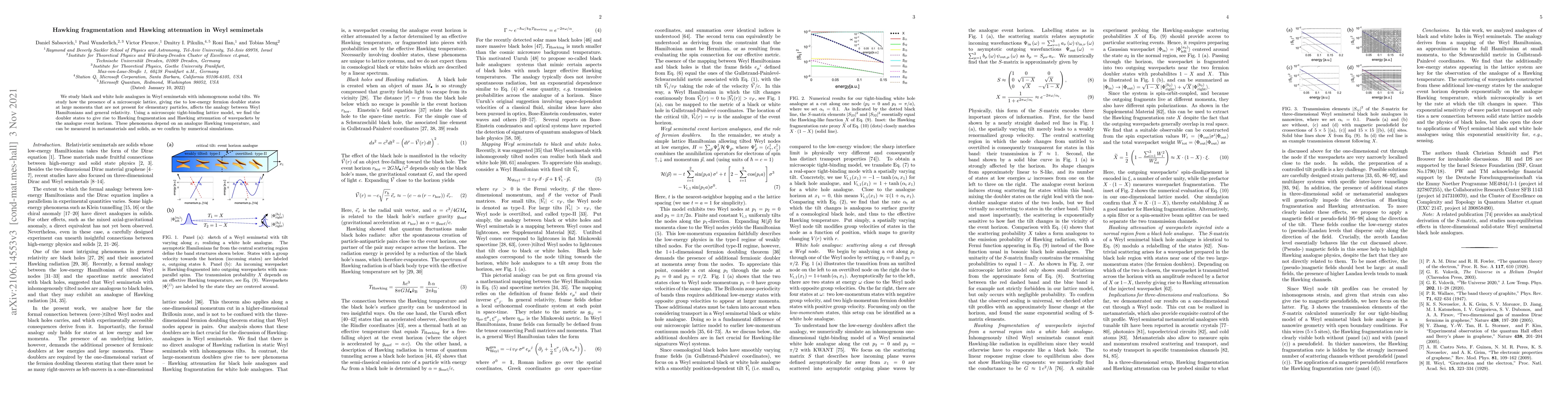 Thumbnail for Hawking fragmentation and Hawking attenuation in Weyl semimetals