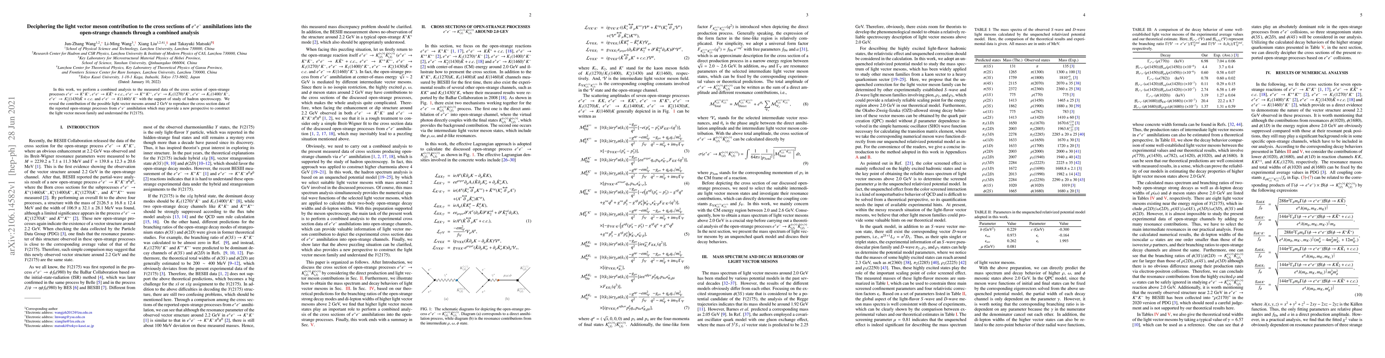 Thumbnail for Deciphering the light vector meson contribution to the cross sections of
  $e^+e^-$ annihilations into the open-strange channels through a combined
  analysis