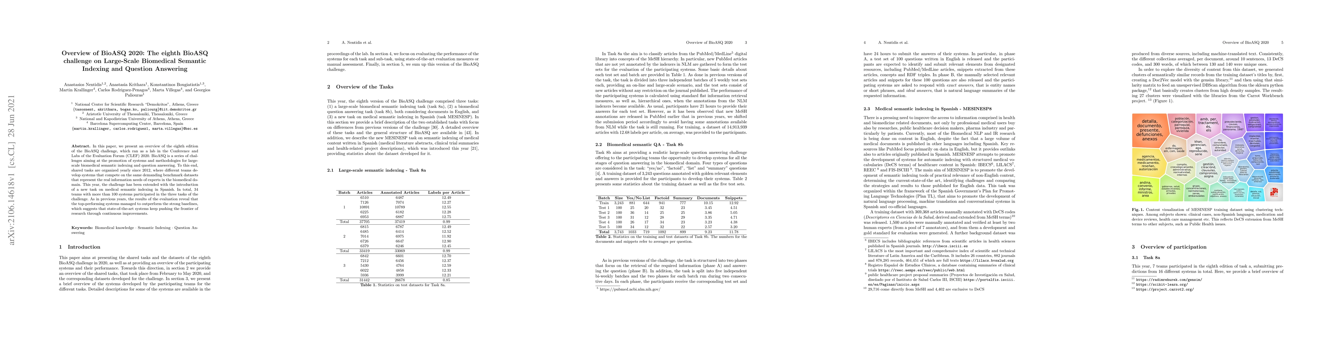 Thumbnail for Overview of BioASQ 2020: The eighth BioASQ challenge on Large-Scale
  Biomedical Semantic Indexing and Question Answering