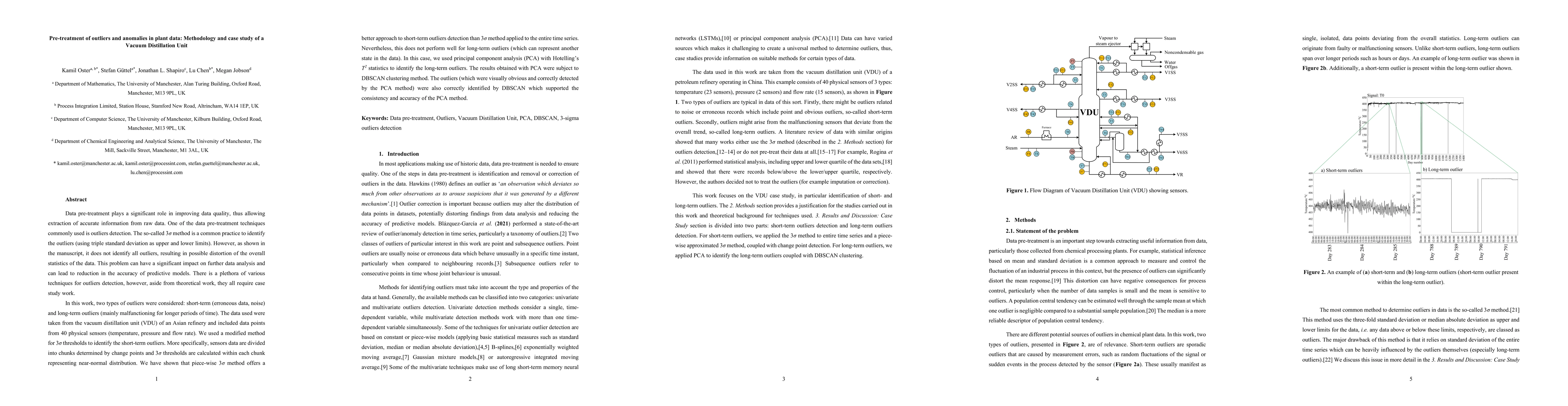 Thumbnail for Pre-treatment of outliers and anomalies in plant data: Methodology and
  case study of a Vacuum Distillation Unit