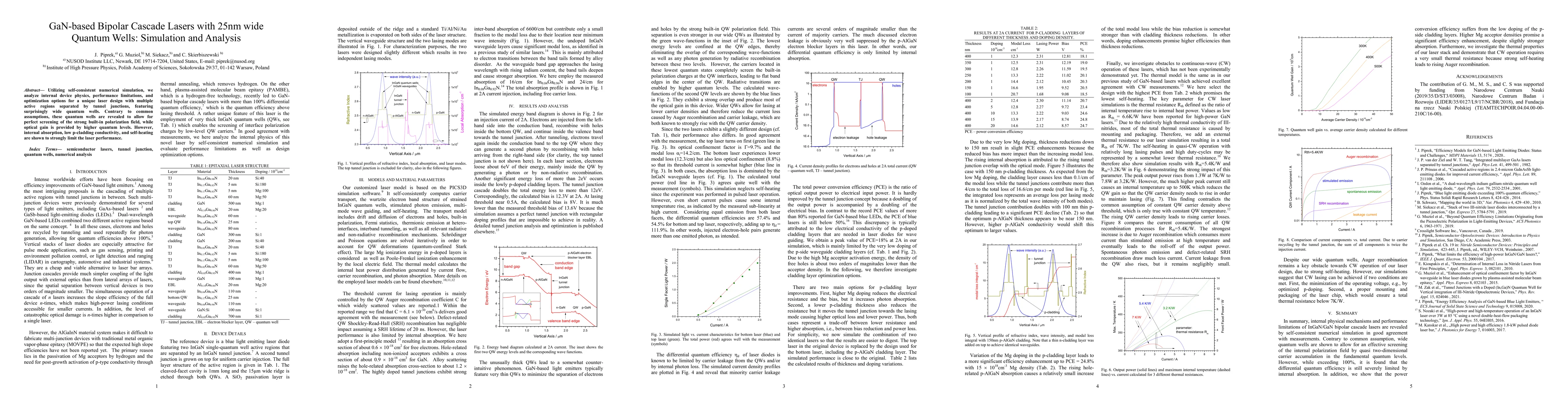 Thumbnail for GaN-based Bipolar Cascade Lasers with 25nm wide Quantum Wells:
  Simulation and Analysis