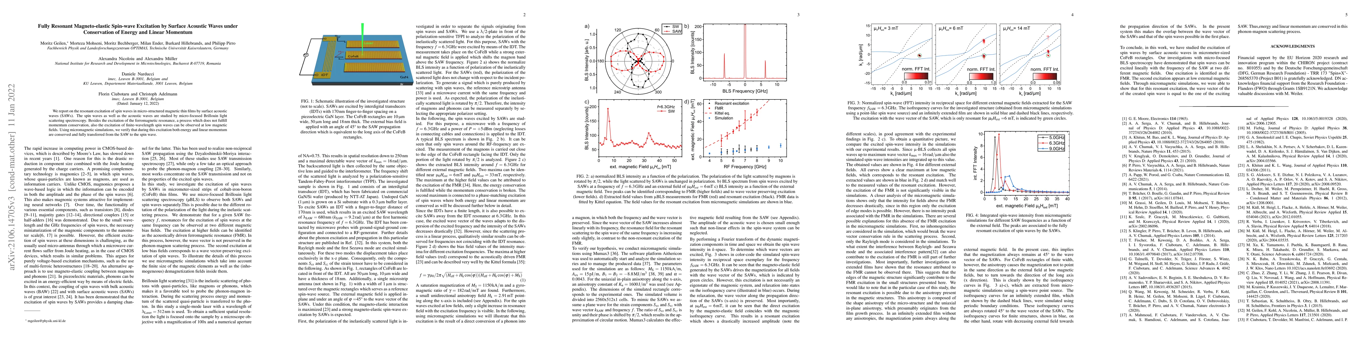Thumbnail for Fully Resonant Magneto-elastic Spin-wave Excitation by Surface Acoustic
  Waves under Conservation of Energy and Linear Momentum