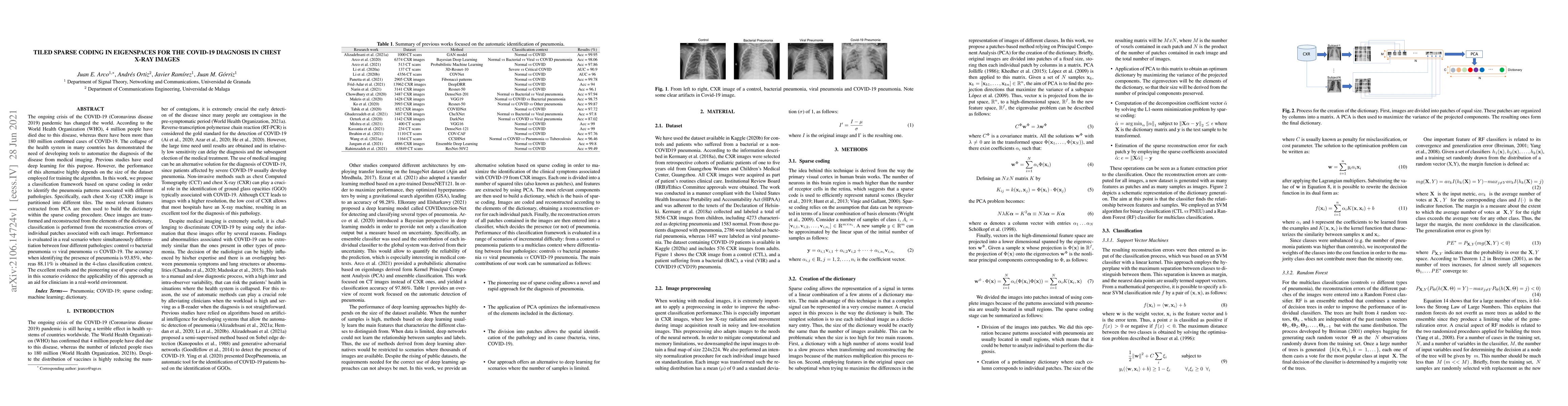 Thumbnail for Tiled sparse coding in eigenspaces for the COVID-19 diagnosis in chest
  X-ray images
