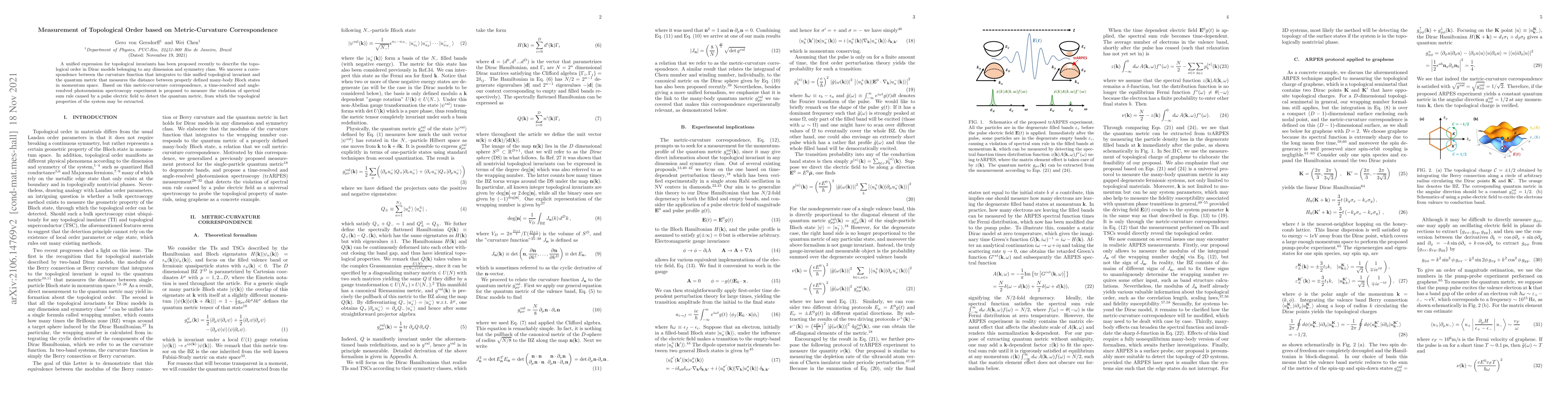 Thumbnail for Measurement of Topological Order based on Metric-Curvature
  Correspondence