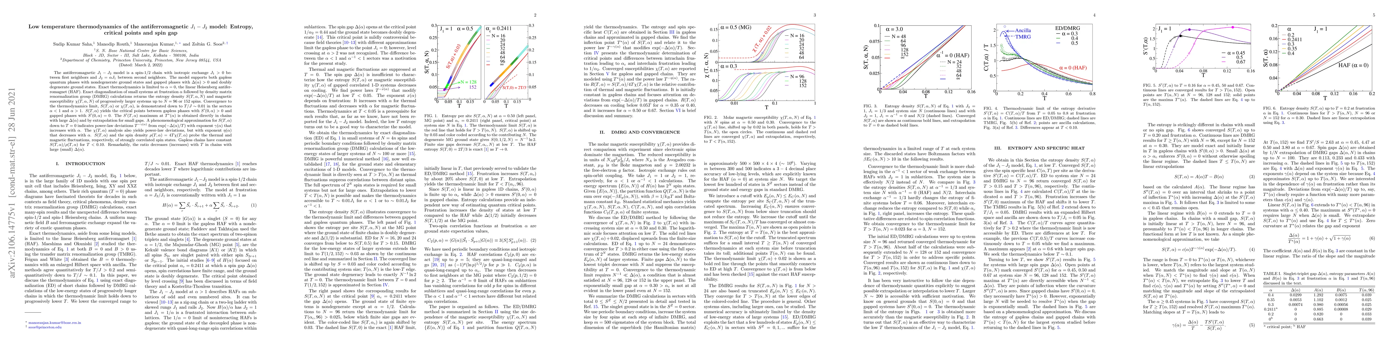 Thumbnail for Low temperature thermodynamics of the antiferromagnetic $J_1-J_2$ model:
  Entropy, critical points and spin gap