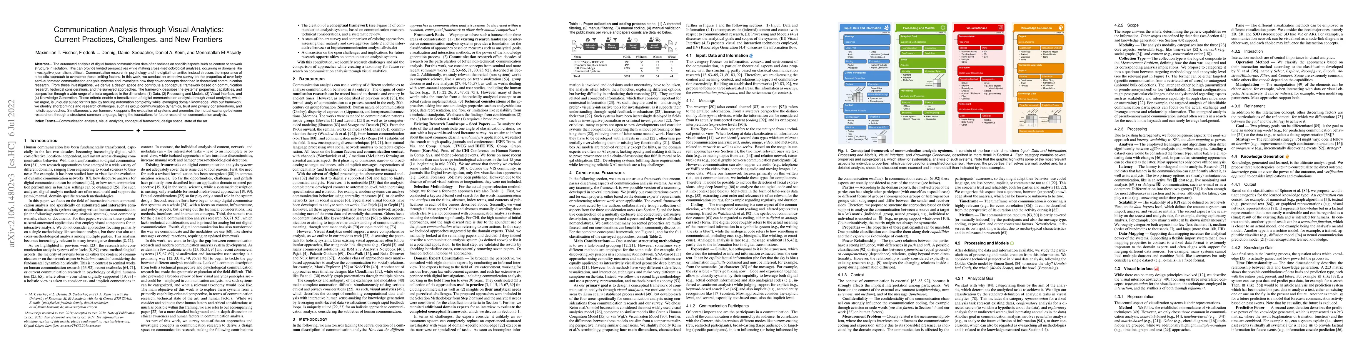 Thumbnail for Communication Analysis through Visual Analytics: Current Practices,
  Challenges, and New Frontiers