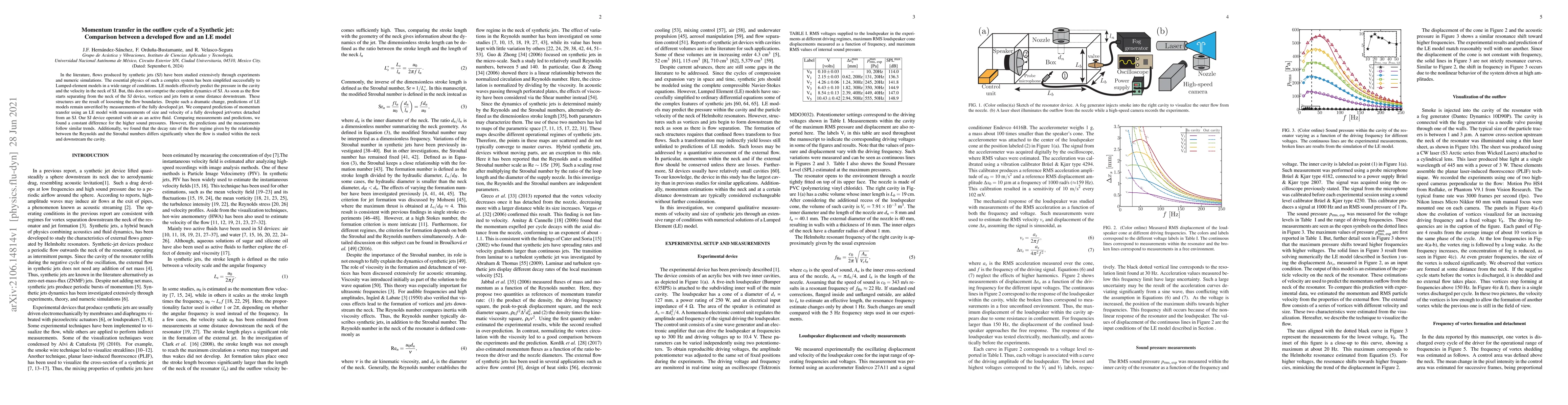 Thumbnail for Momentum transfer in the outflow cycle of a Synthetic jet: Comparison
  between a developed flow and an LE model
