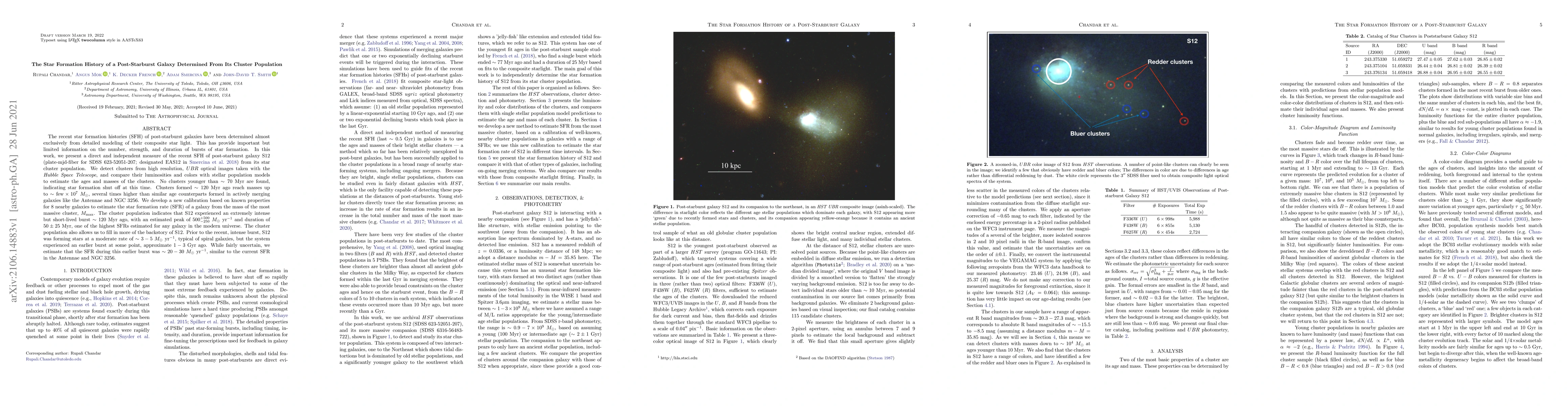 Thumbnail for The Star Formation History of a Post-Starburst Galaxy Determined From
  Its Cluster Population