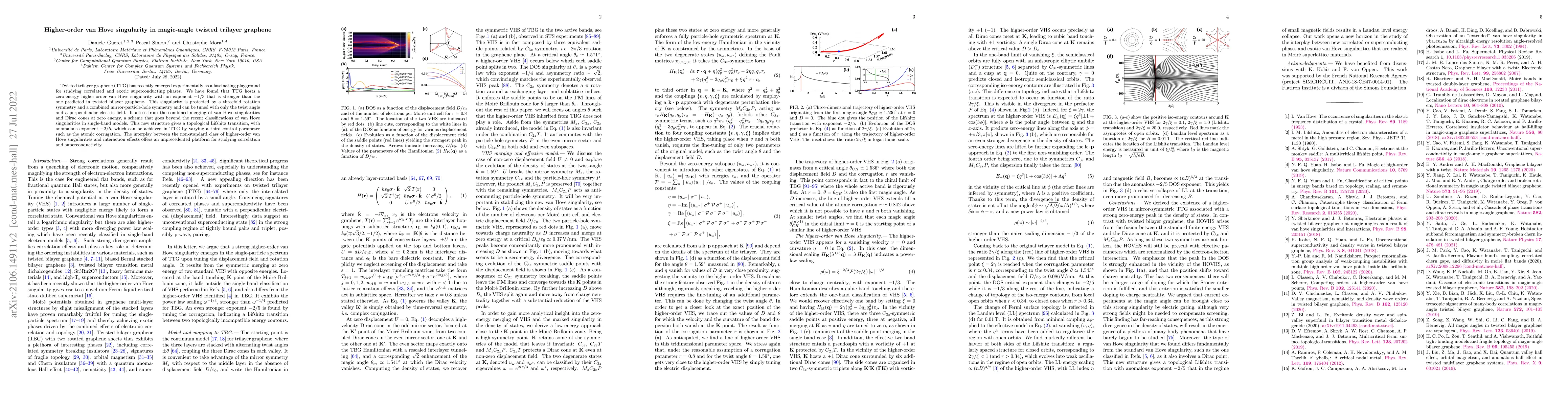 Thumbnail for Higher-order van Hove singularity in magic-angle twisted trilayer
  graphene