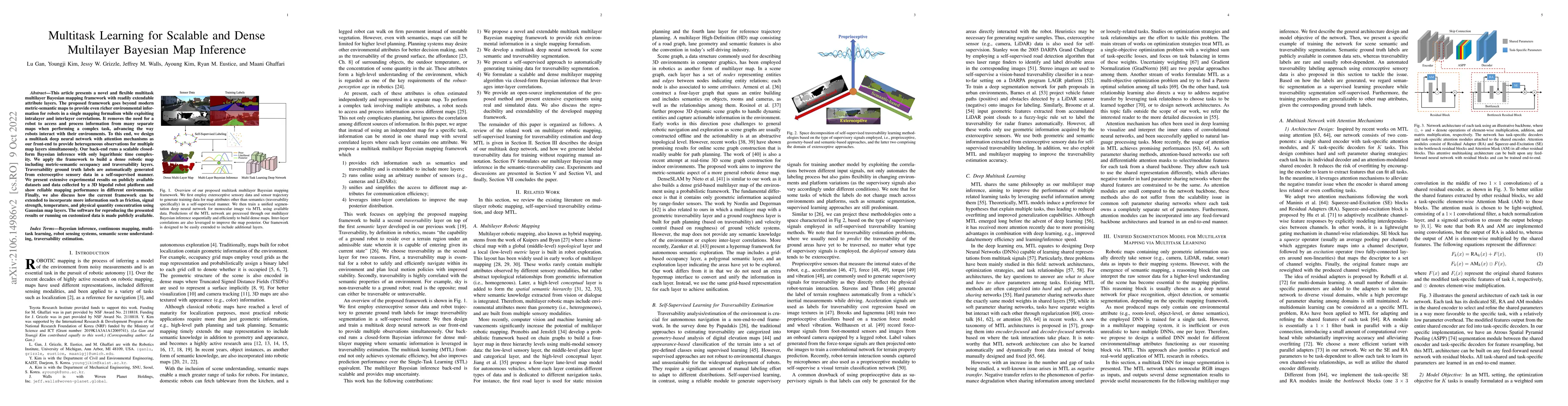 Thumbnail for Multitask Learning for Scalable and Dense Multilayer Bayesian Map
  Inference