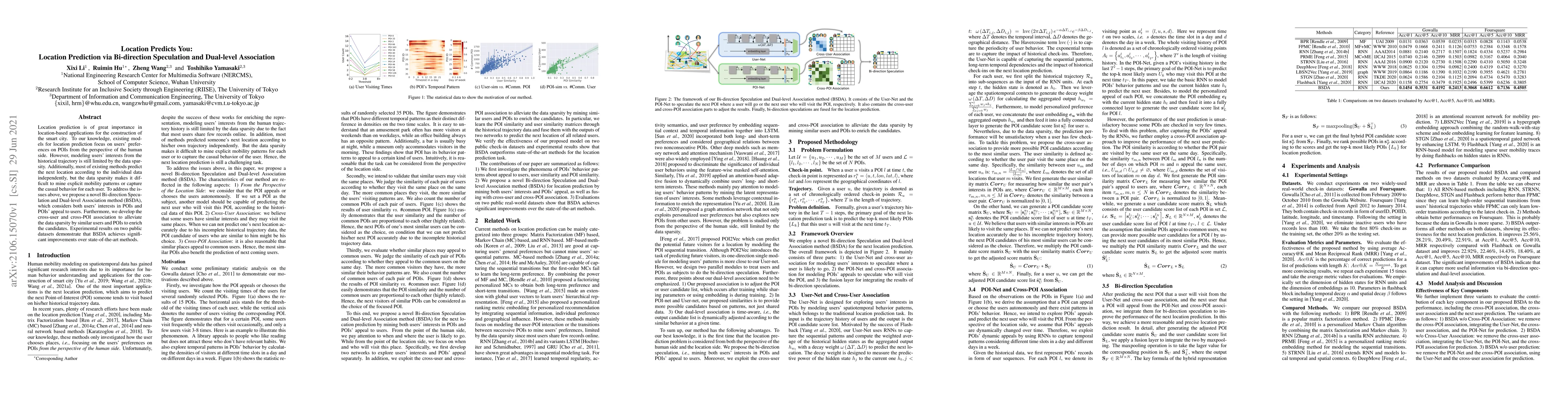 Thumbnail for Location Prediction via Bi-direction Speculation and Dual-level
  Association