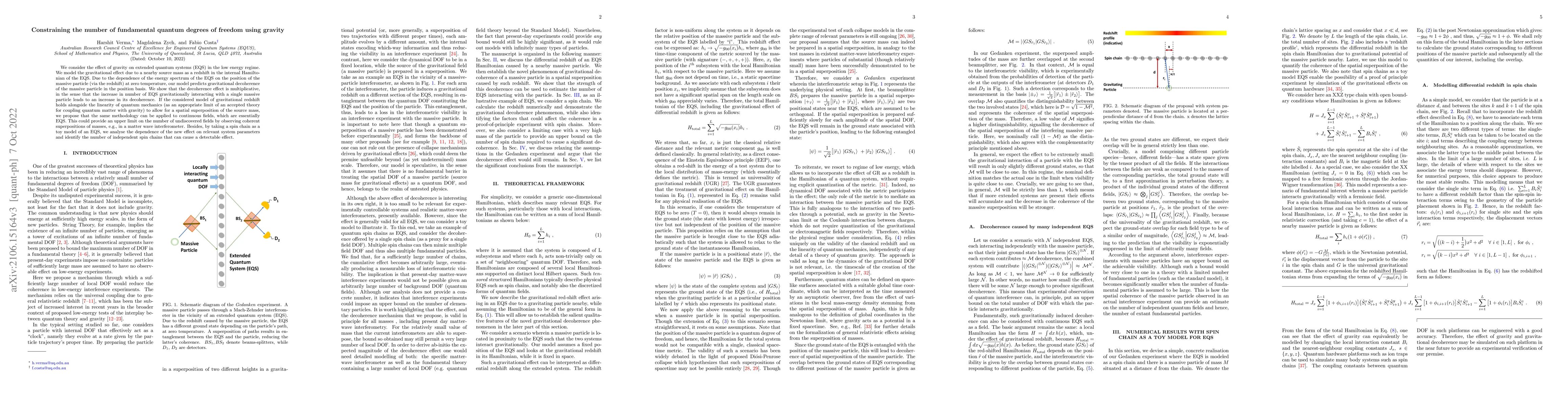 Thumbnail for Constraining the number of fundamental quantum degrees of freedom using
  gravity