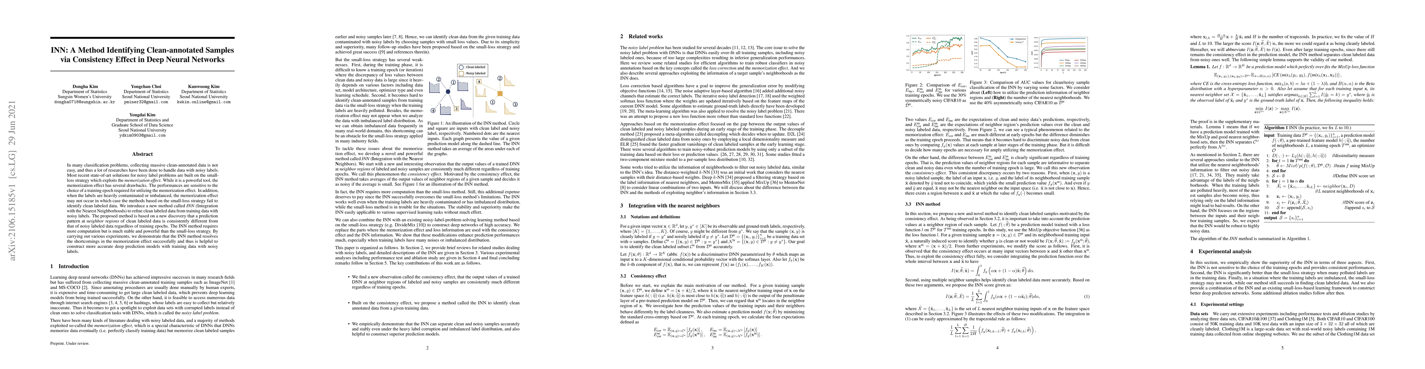 Thumbnail for INN: A Method Identifying Clean-annotated Samples via Consistency Effect
  in Deep Neural Networks