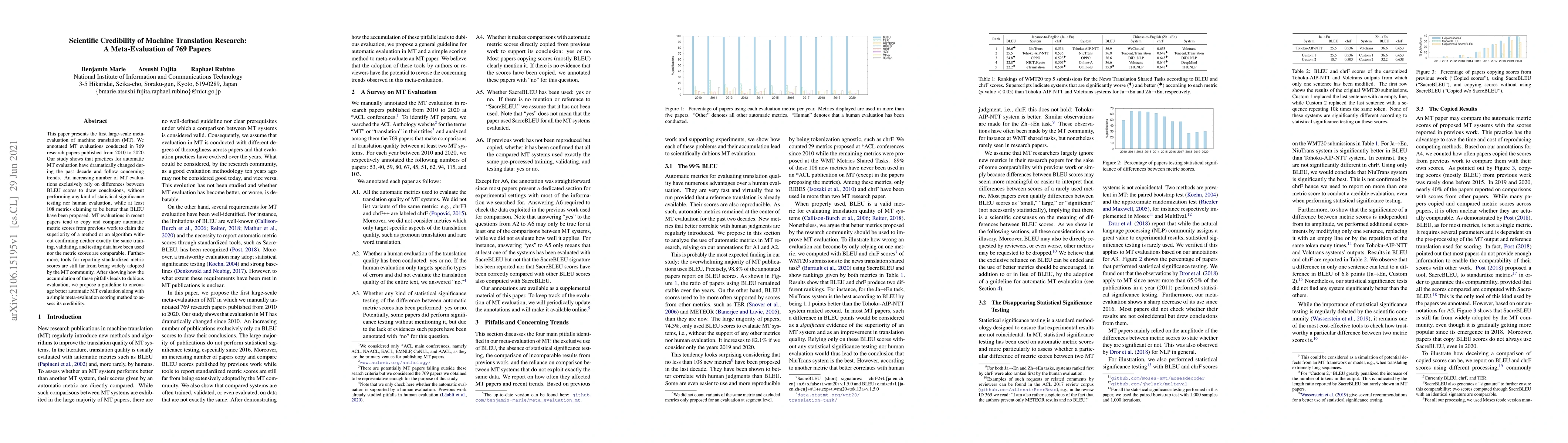 Thumbnail for Scientific Credibility of Machine Translation Research: A
  Meta-Evaluation of 769 Papers