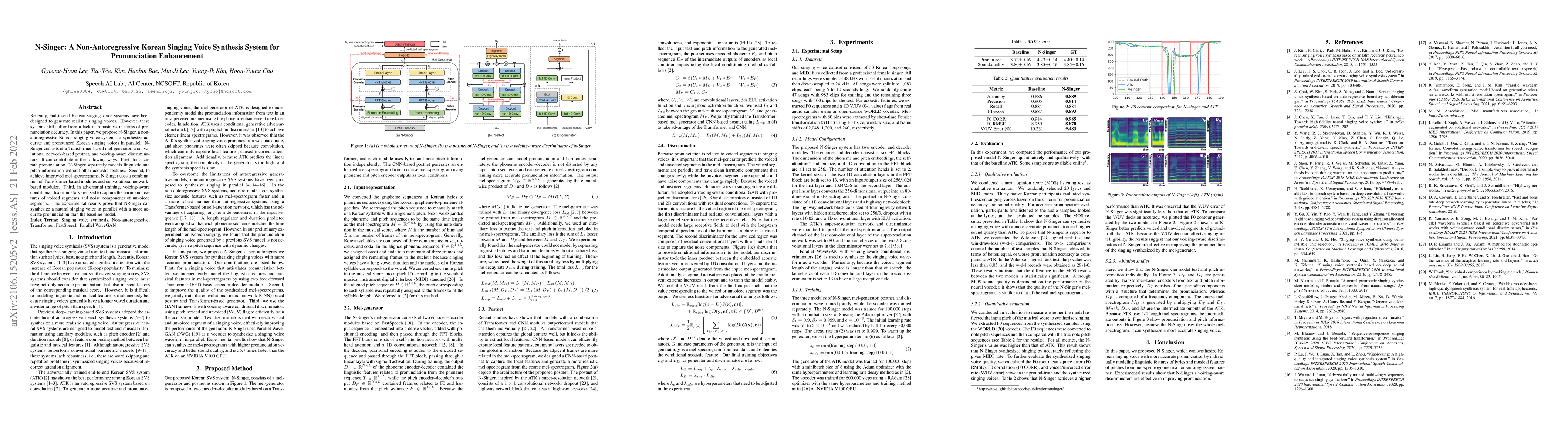 Thumbnail for N-Singer: A Non-Autoregressive Korean Singing Voice Synthesis System for
  Pronunciation Enhancement