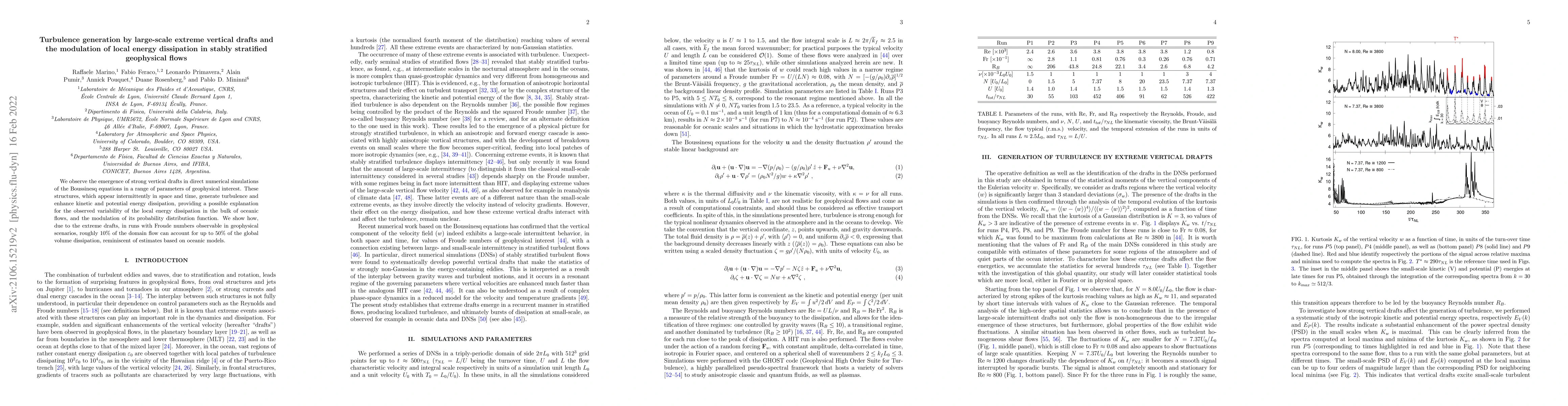 Thumbnail for Turbulence generation by large-scale extreme vertical drafts and the
  modulation of local energy dissipation in stably stratified geophysical flows