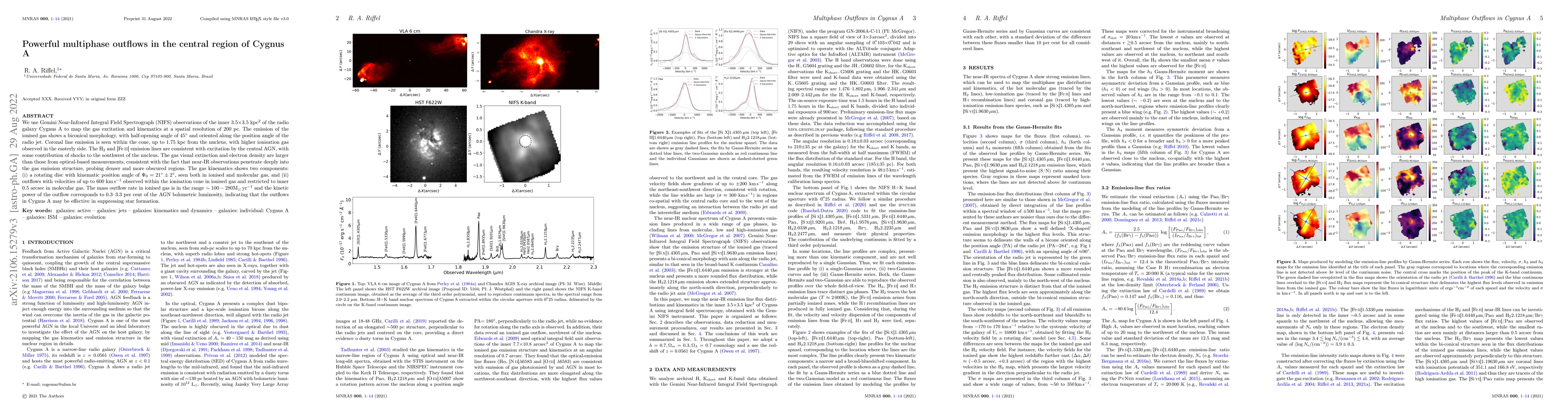 Thumbnail for Powerful multiphase outflows in the central region of Cygnus A