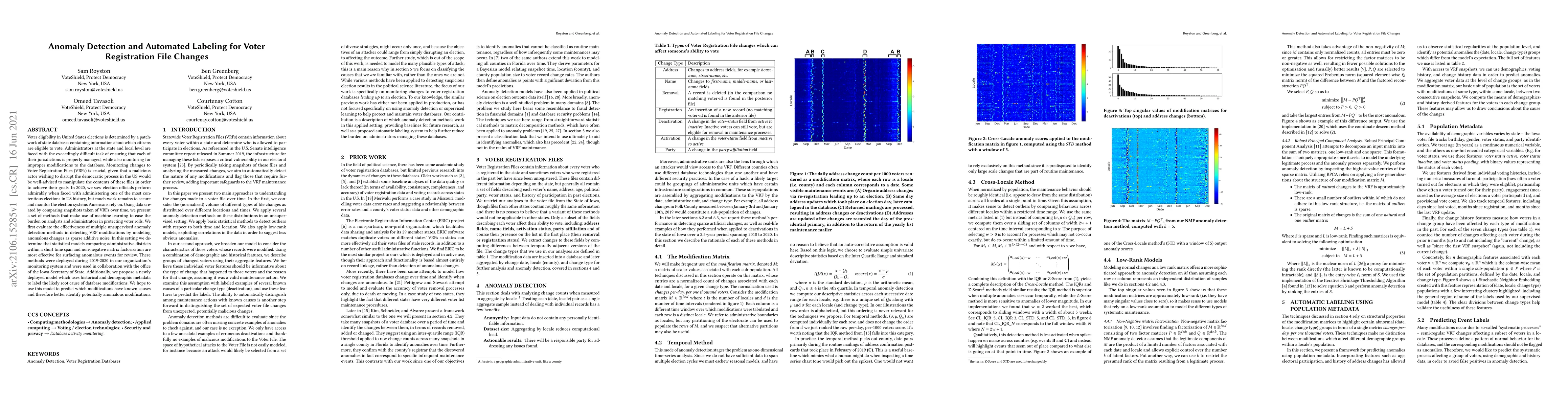 Thumbnail for Anomaly Detection and Automated Labeling for Voter Registration File
  Changes