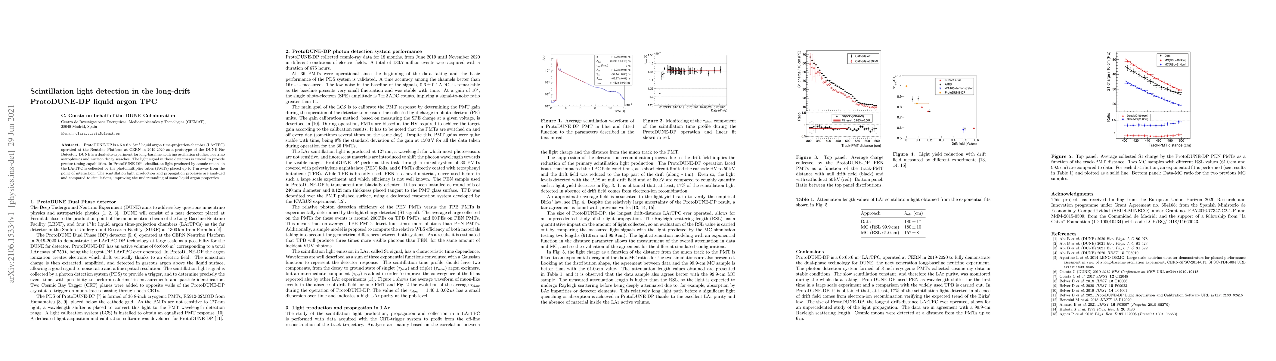 Thumbnail for Scintillation light detection in the long-drift ProtoDUNE-DP liquid
  argon TPC
