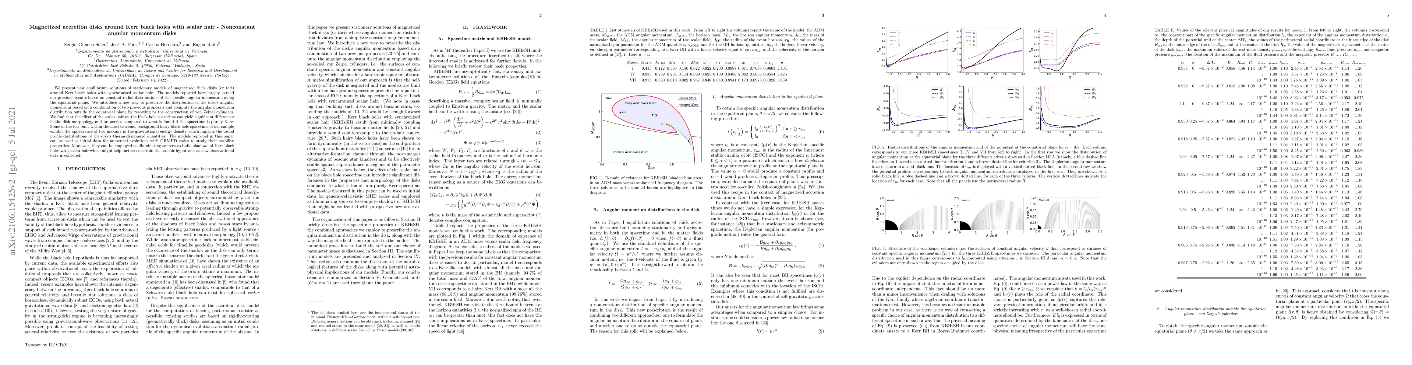 Thumbnail for Magnetized accretion disks around Kerr black holes with scalar hair --
  Nonconstant angular momentum disks