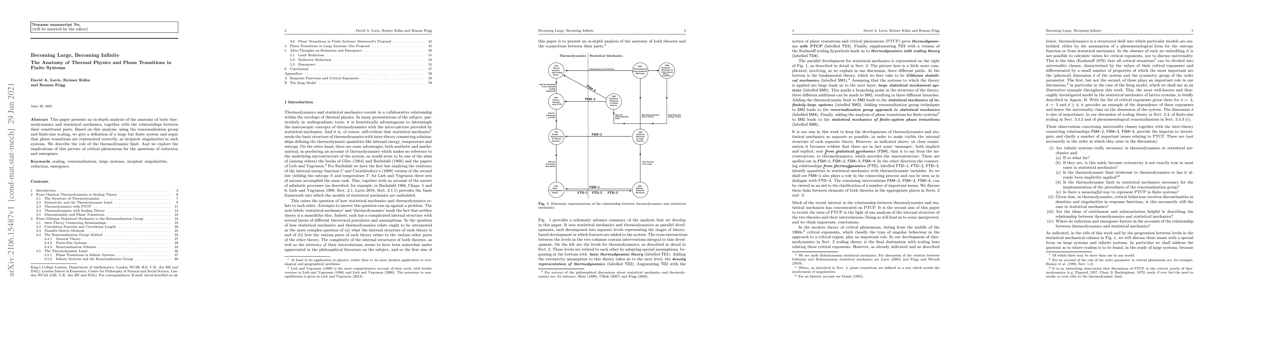 Thumbnail for Becoming Large, Becoming Infinite: The Anatomy of Thermal Physics and
  Phase Transitions in Finite Systems
