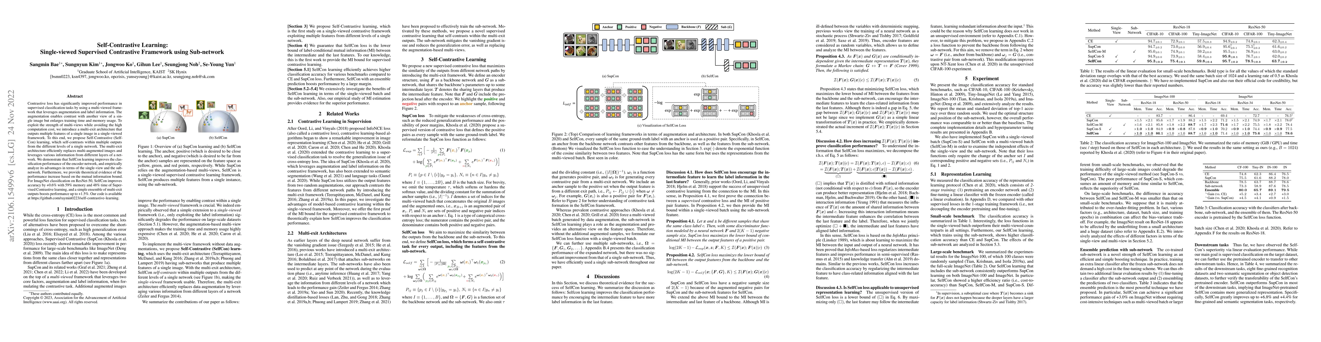 Thumbnail for Self-Contrastive Learning: Single-viewed Supervised Contrastive
  Framework using Sub-network