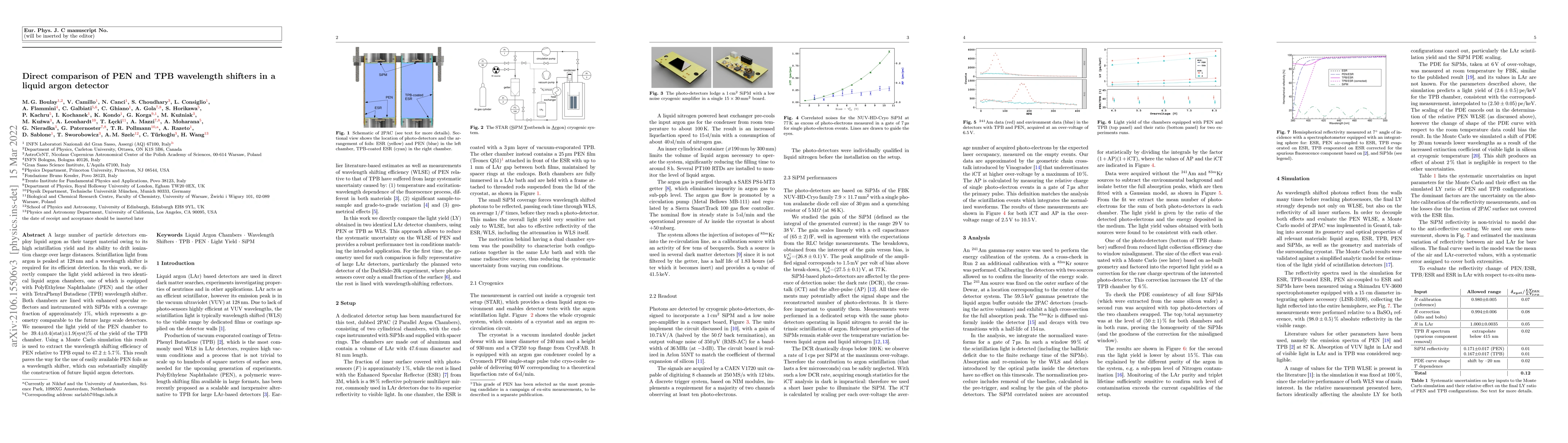 Thumbnail for Direct comparison of PEN and TPB wavelength shifters in a liquid argon
  detector