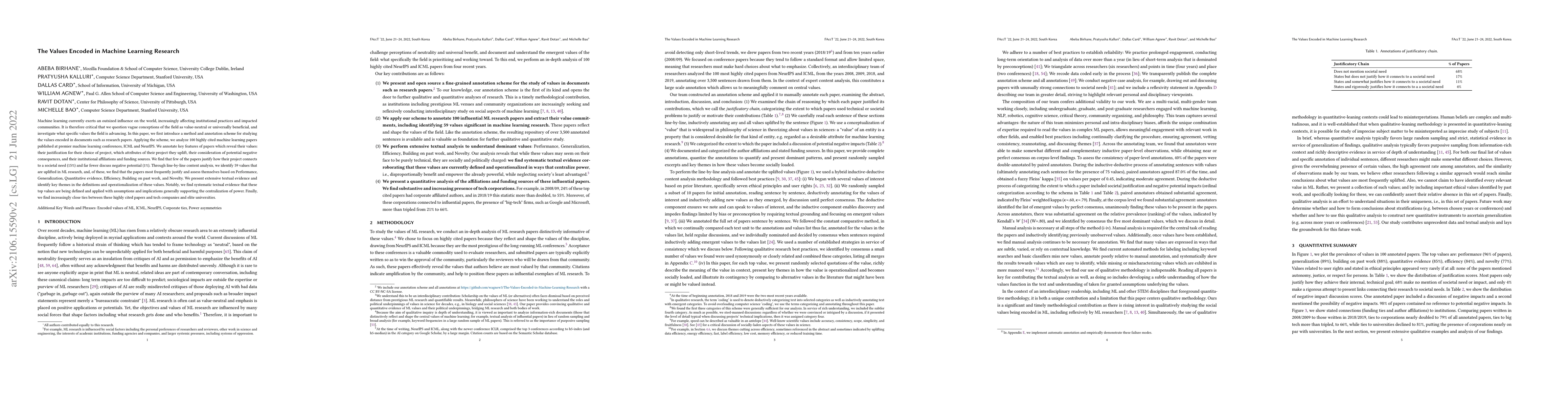 Thumbnail for The Values Encoded in Machine Learning Research