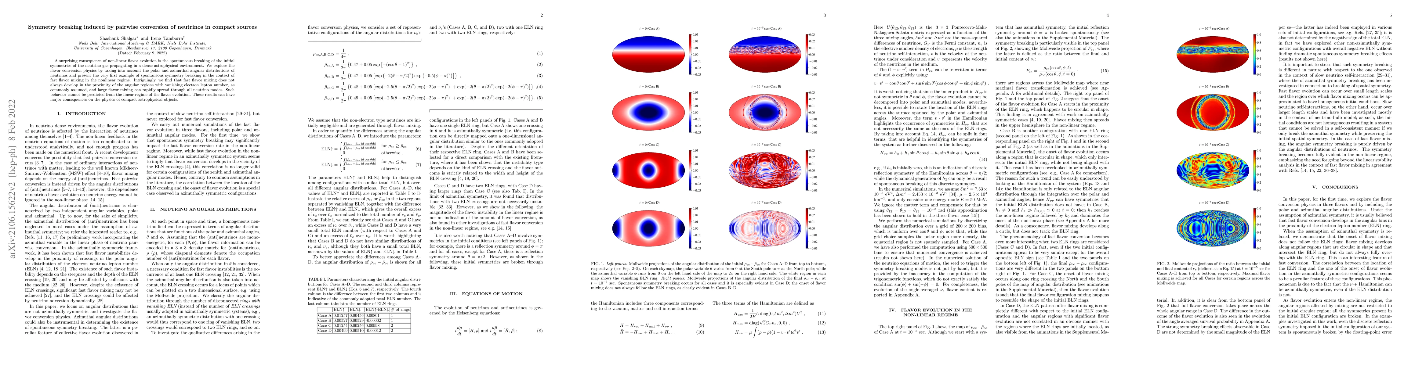 Thumbnail for Symmetry breaking induced by pairwise conversion of neutrinos in compact
  sources