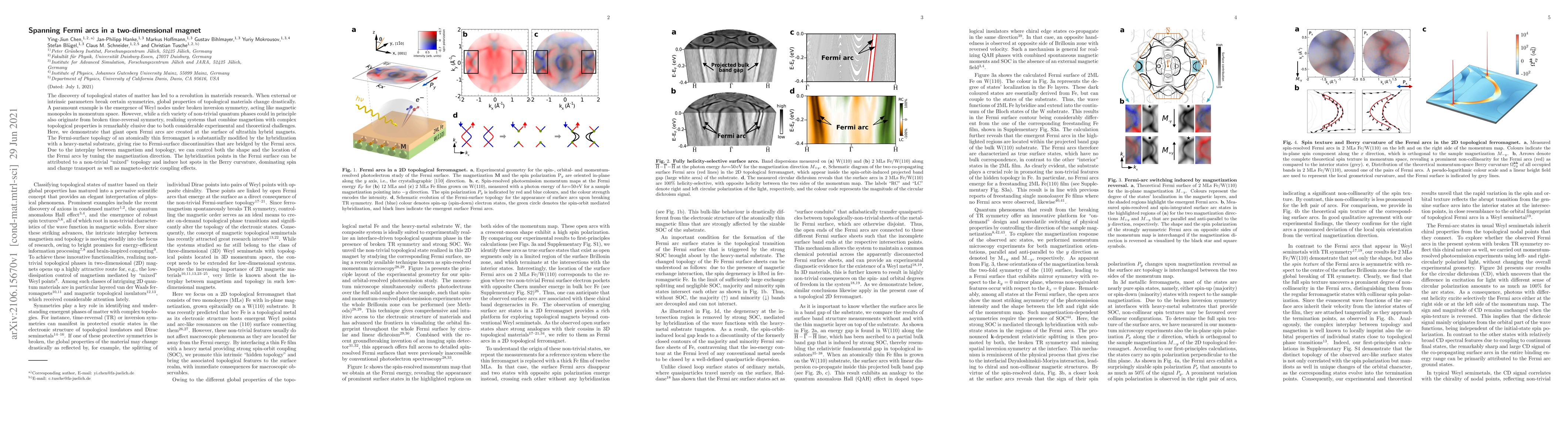 Thumbnail for Spanning Fermi arcs in a two-dimensional magnet