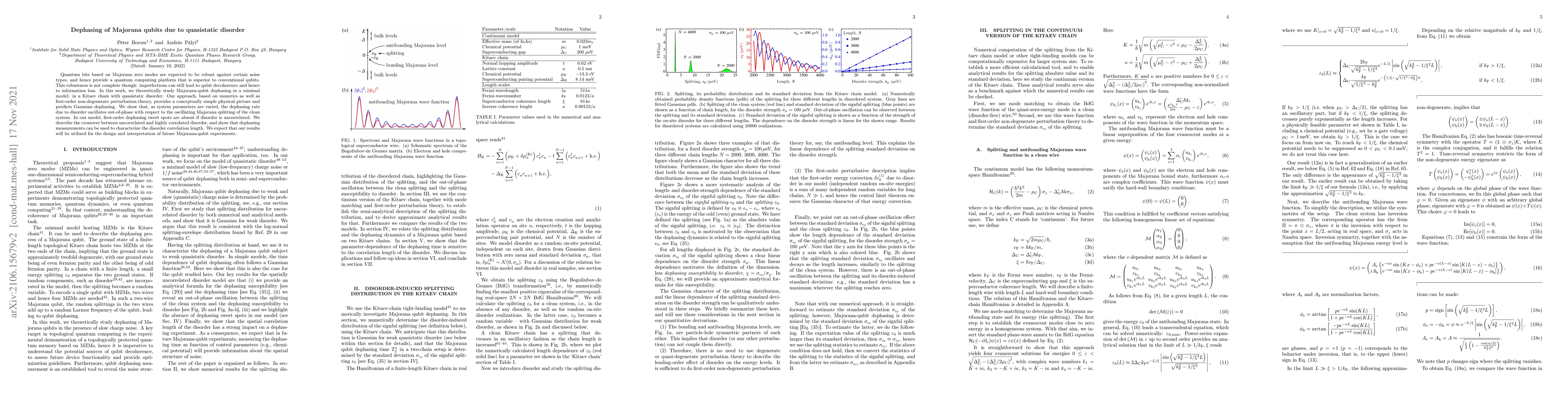 Thumbnail for Dephasing of Majorana qubits due to quasistatic disorder
