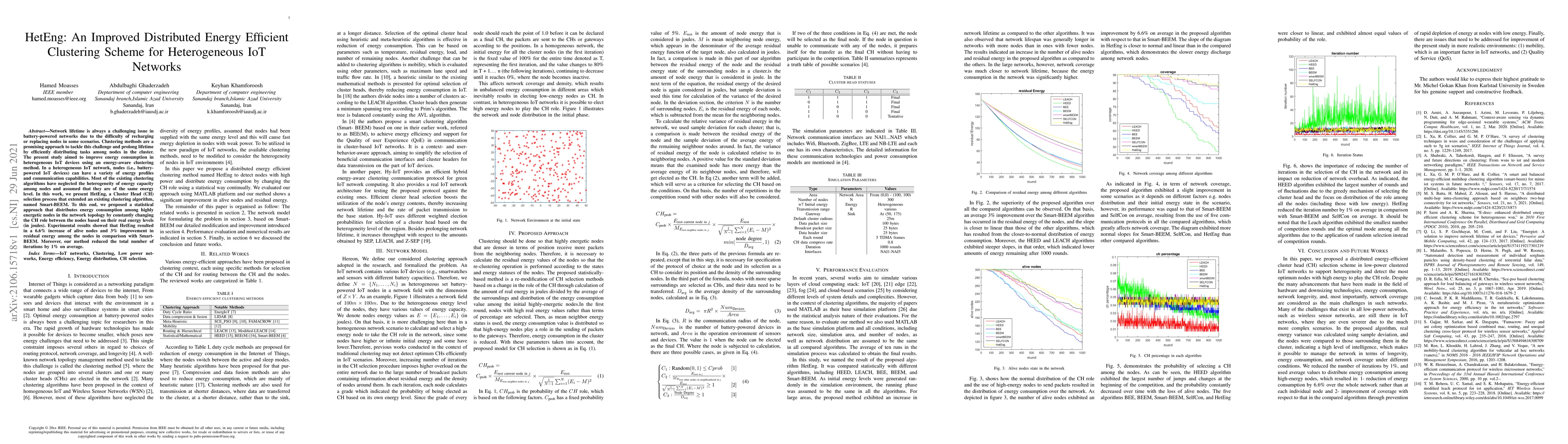 Thumbnail for HetEng: An Improved Distributed Energy Efficient Clustering Scheme for
  Heterogeneous IoT Networks