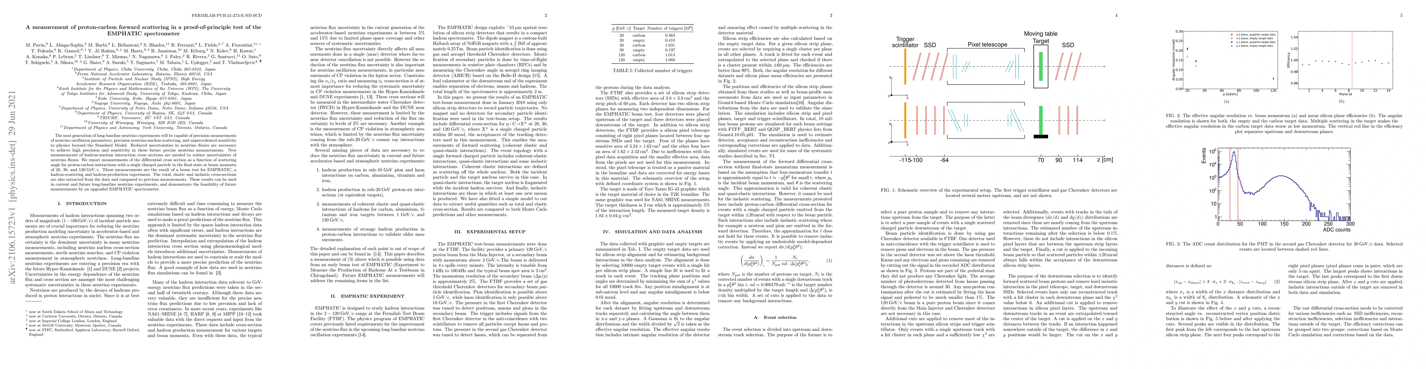 Thumbnail for A measurement of proton-carbon forward scattering in a
  proof-of-principle test of the EMPHATIC spectrometer
