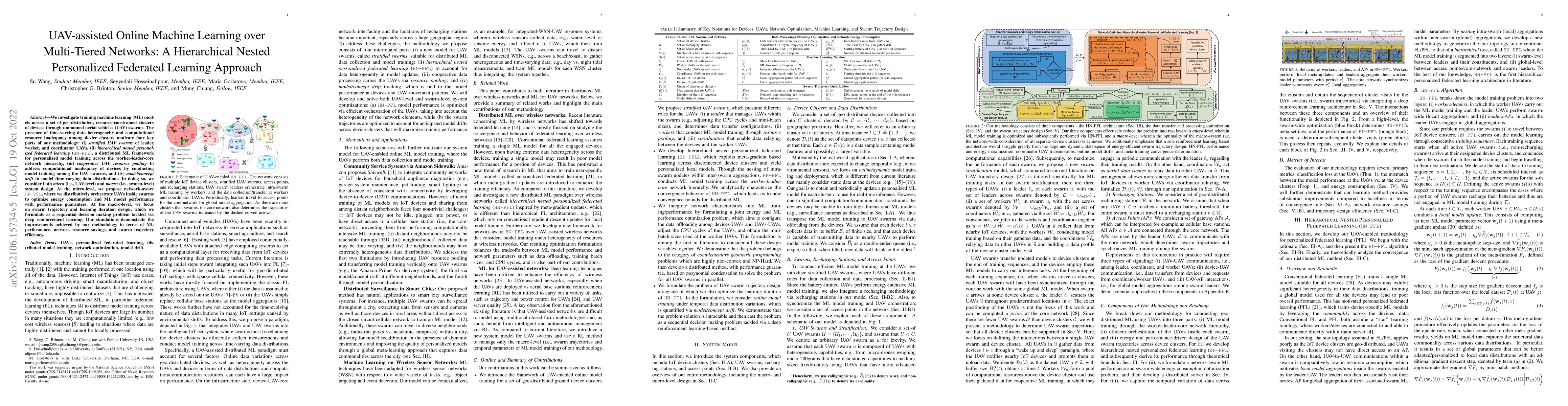 Thumbnail for UAV-assisted Online Machine Learning over Multi-Tiered Networks: A
  Hierarchical Nested Personalized Federated Learning Approach