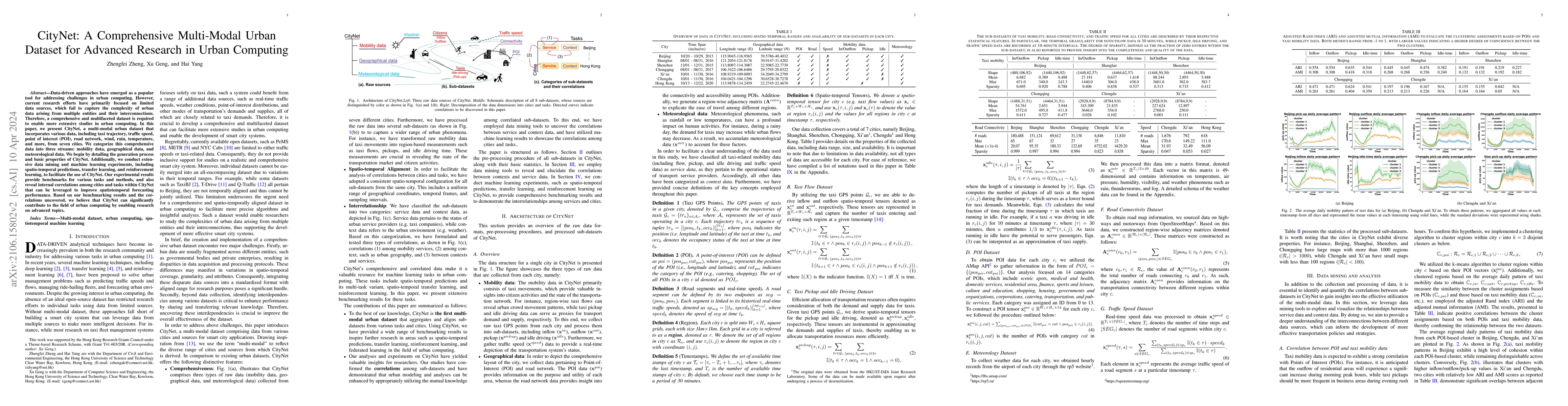 Thumbnail for CityNet: A Comprehensive Multi-Modal Urban Dataset for Advanced Research
  in Urban Computing