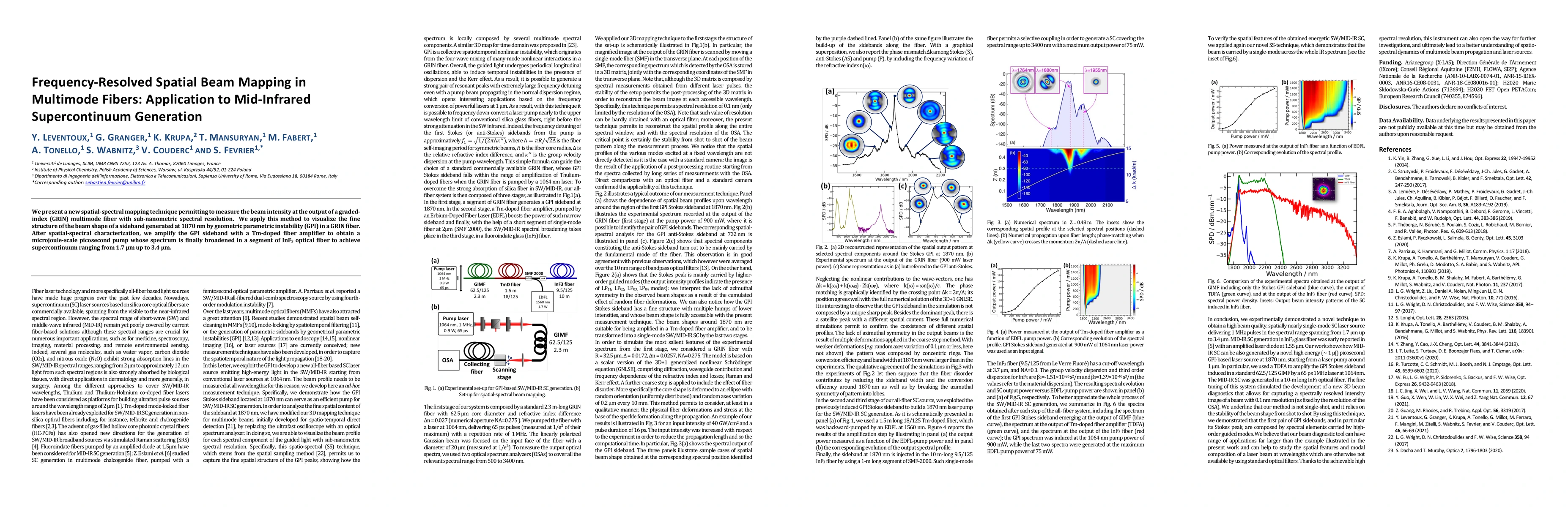 Thumbnail for Frequency-Resolved Spatial Beam Mapping in Multimode Fibers: Application
  to Mid-Infrared Supercontinuum Generation