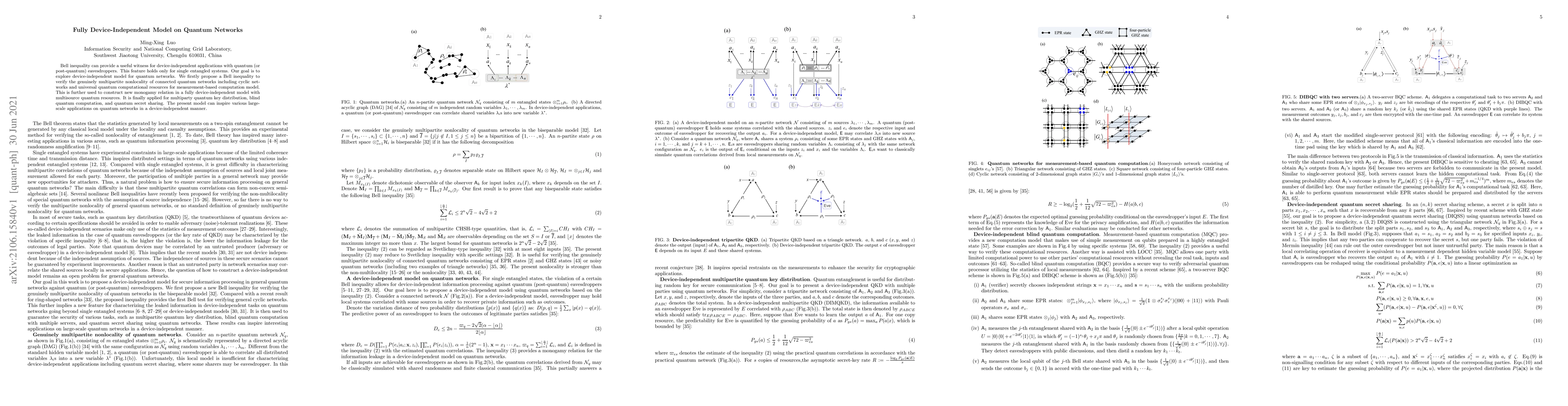 Thumbnail for Fully Device-Independent Model on Quantum Networks