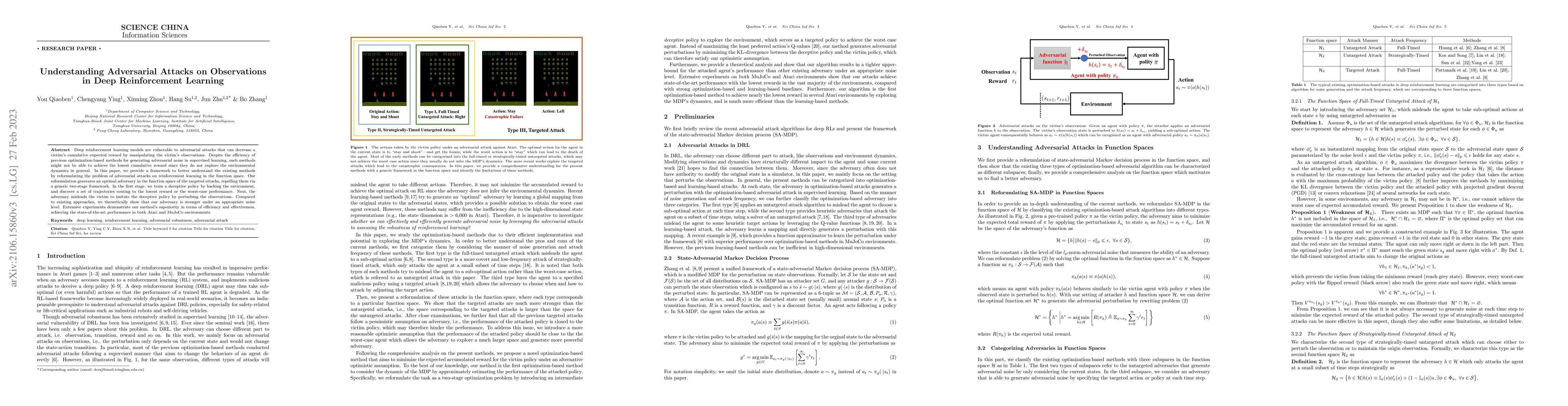 Thumbnail for Understanding Adversarial Attacks on Observations in Deep Reinforcement
  Learning
