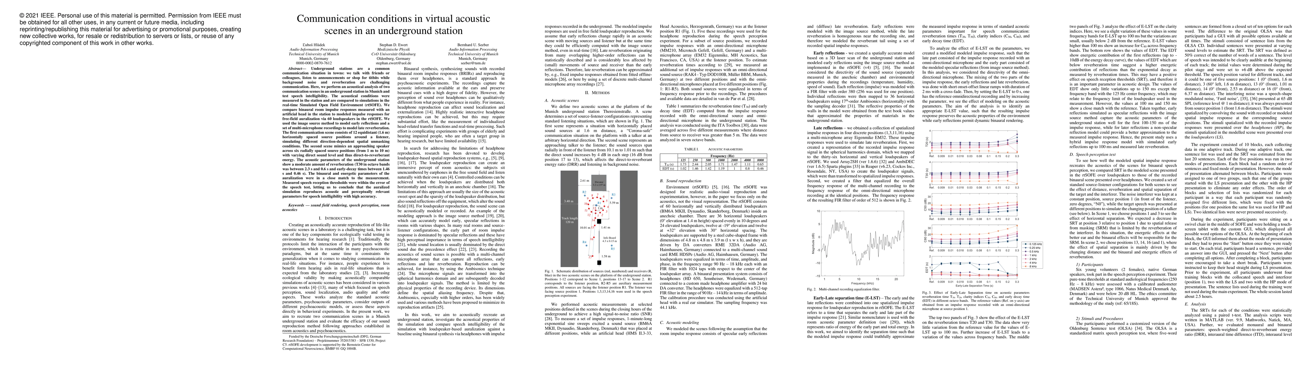 Thumbnail for Communication conditions in virtual acoustic scenes in an underground
  station