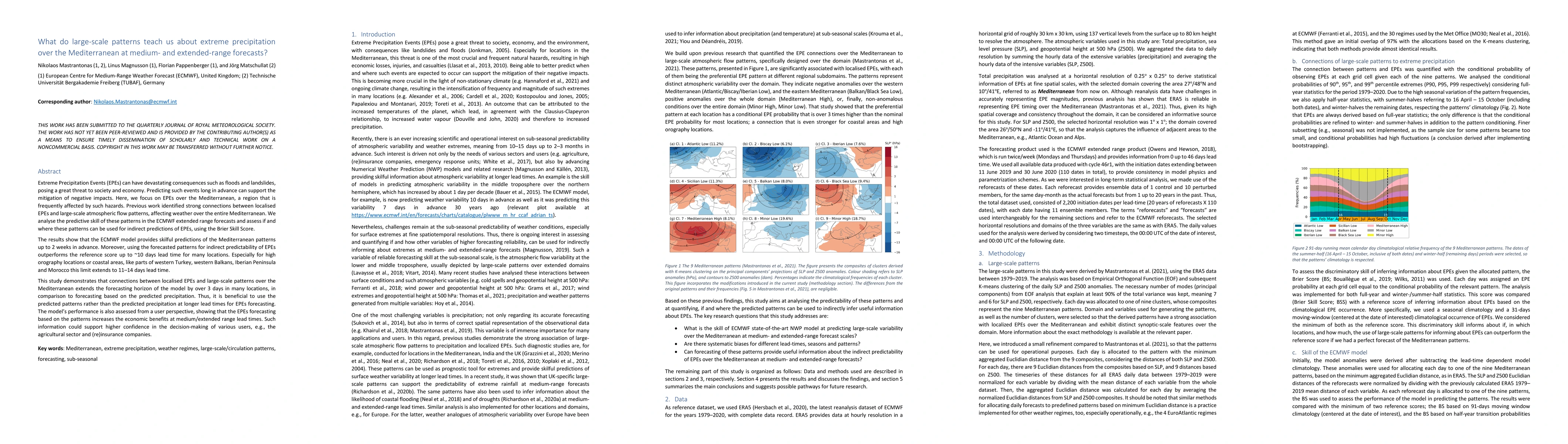 Thumbnail for What do large-scale patterns teach us about extreme precipitation over
  the Mediterranean at medium- and extended-range forecasts?