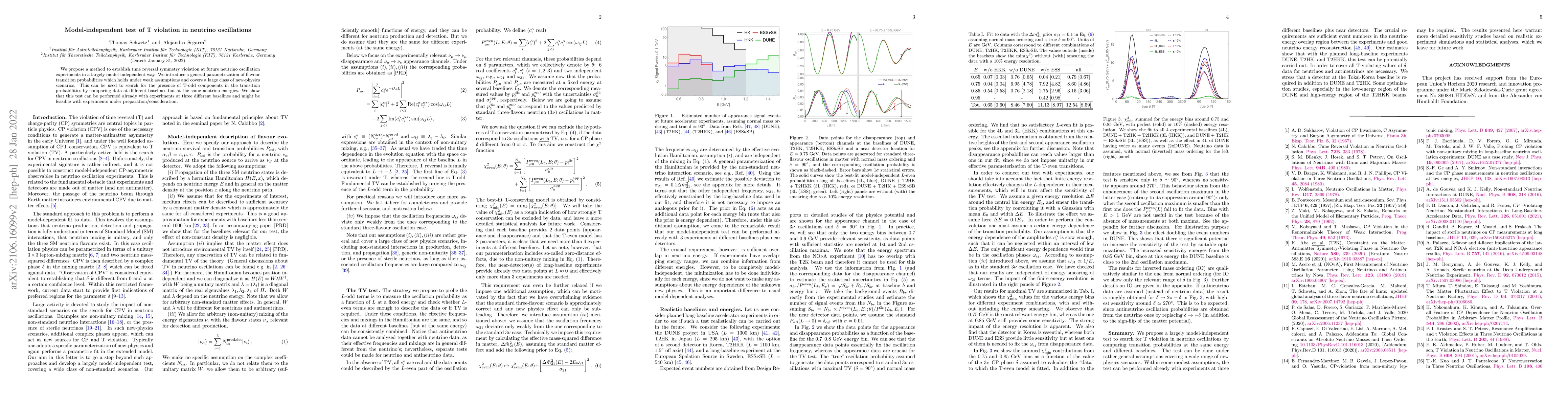 Thumbnail for Model-independent test of T violation in neutrino oscillations