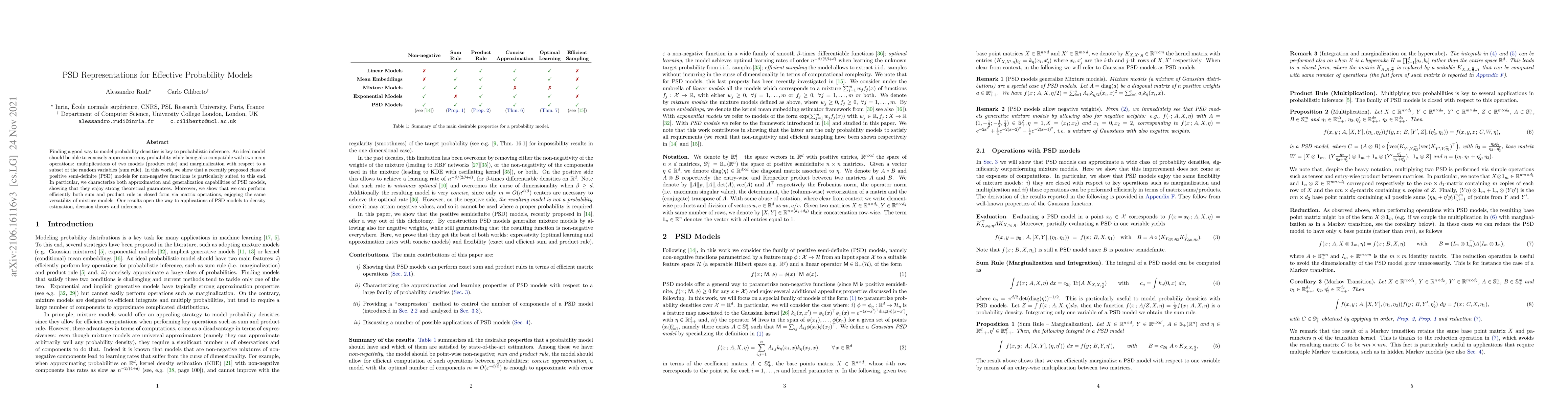Thumbnail for PSD Representations for Effective Probability Models