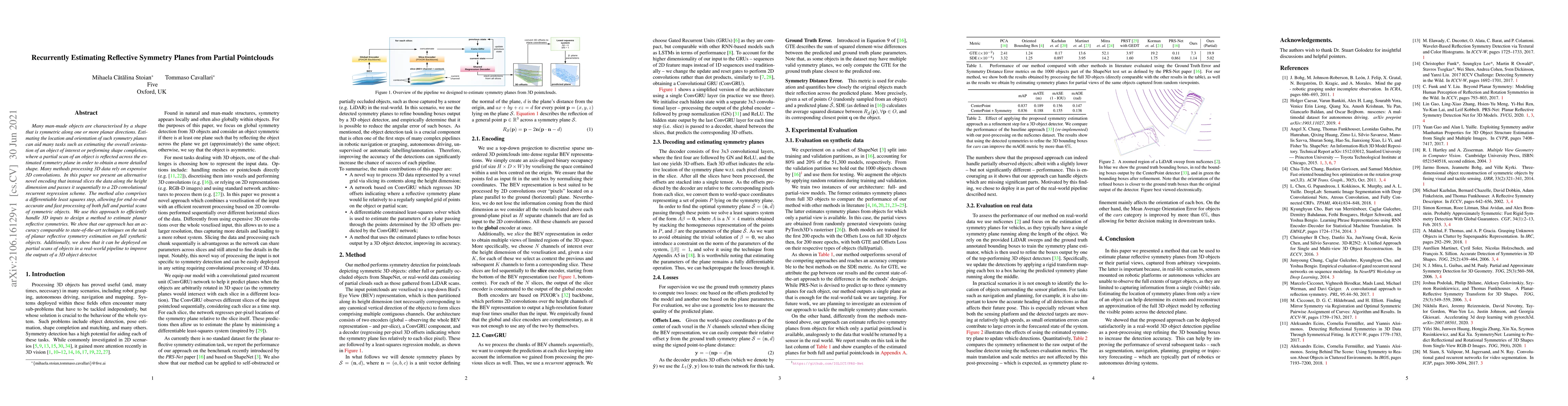 Thumbnail for Recurrently Estimating Reflective Symmetry Planes from Partial
  Pointclouds