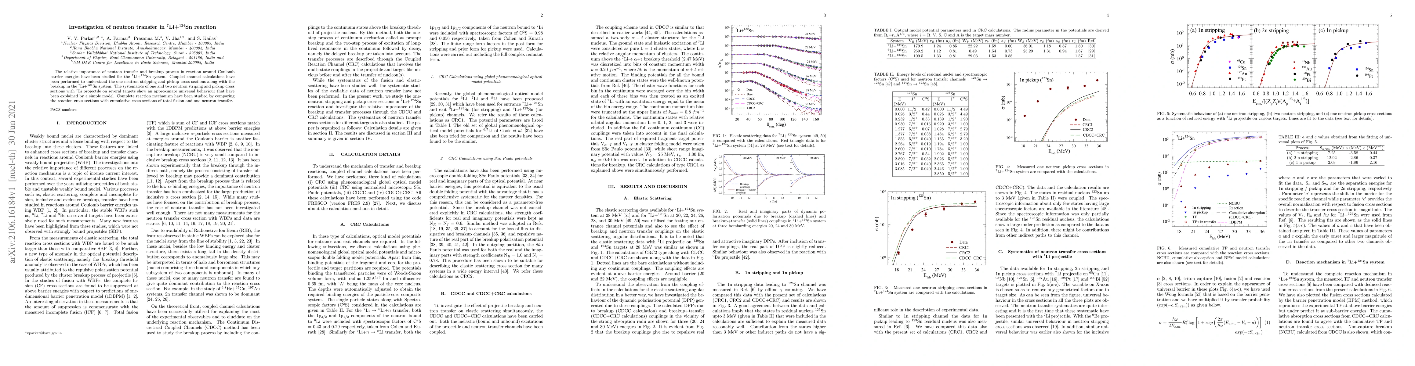 Thumbnail for Investigation of neutron transfer in $^{7}$Li+$^{124}$Sn reaction