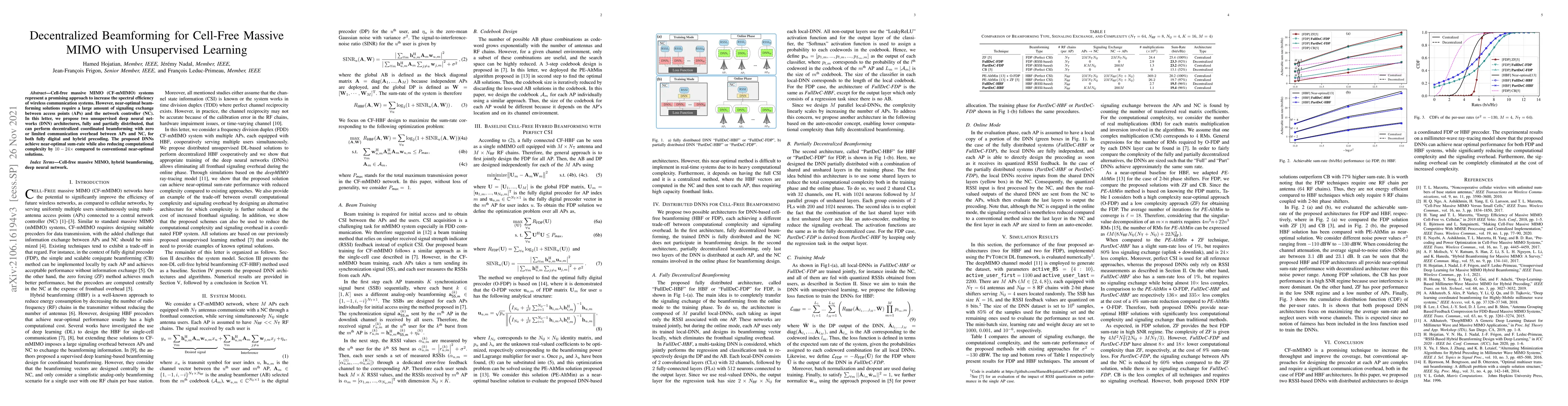 Thumbnail for Decentralized Beamforming for Cell-Free Massive MIMO with Unsupervised
  Learning