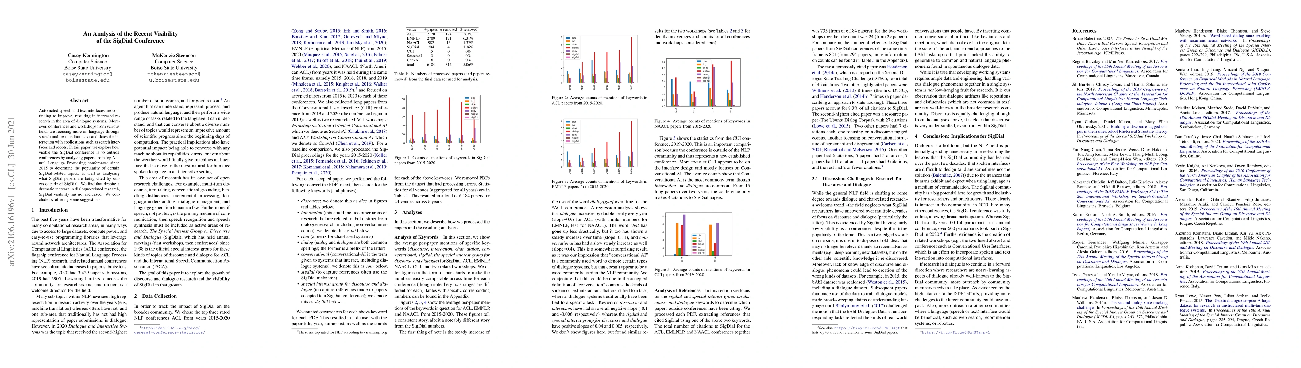 Thumbnail for An Analysis of the Recent Visibility of the SigDial Conference