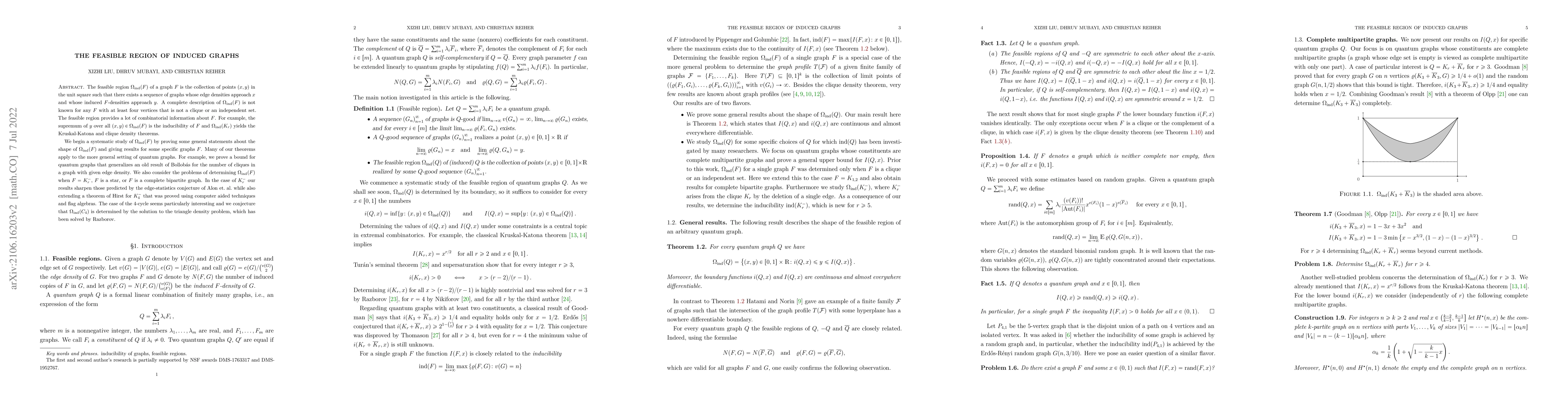 Thumbnail for The feasible region of induced graphs