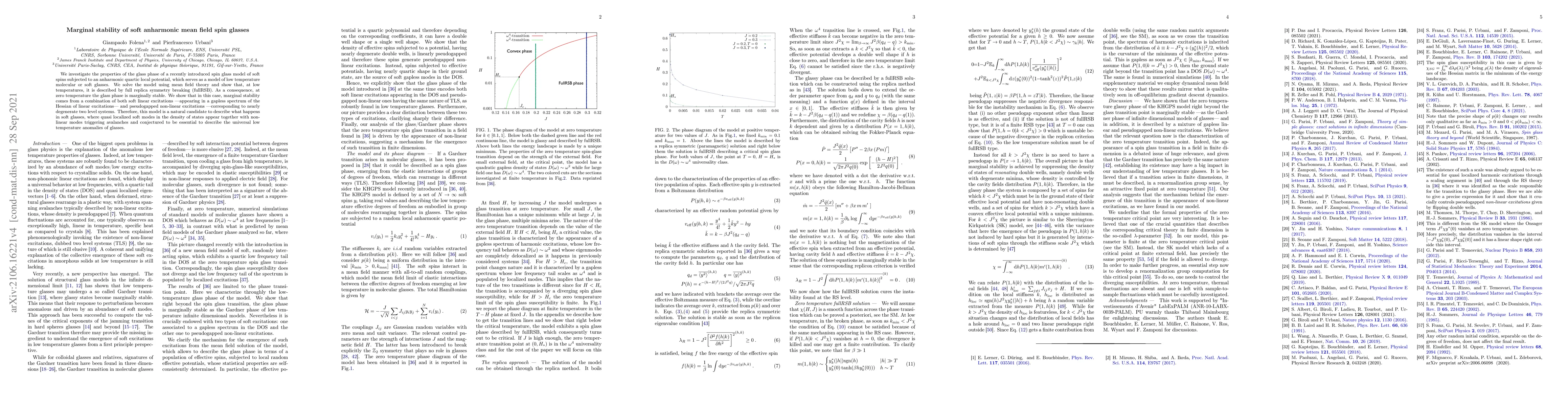 Thumbnail for Marginal stability of soft anharmonic mean field spin glasses