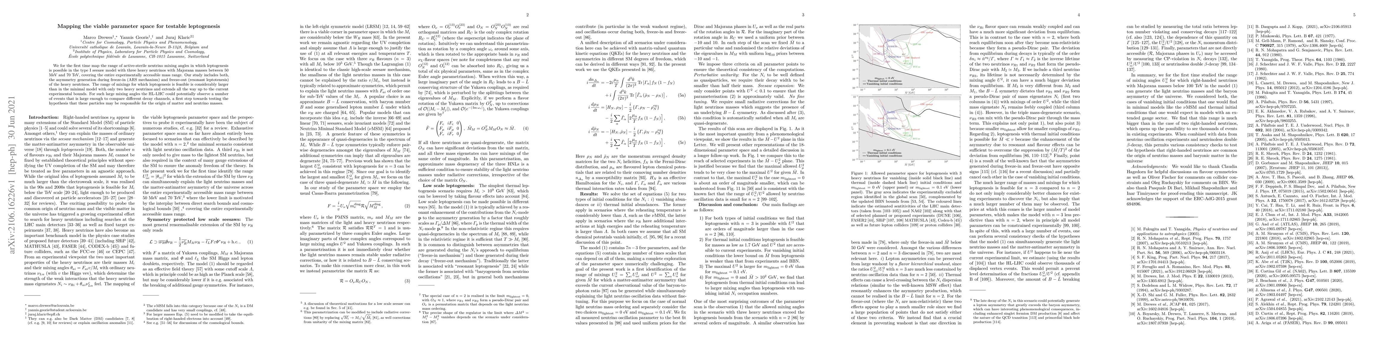 Thumbnail for Mapping the viable parameter space for testable leptogenesis